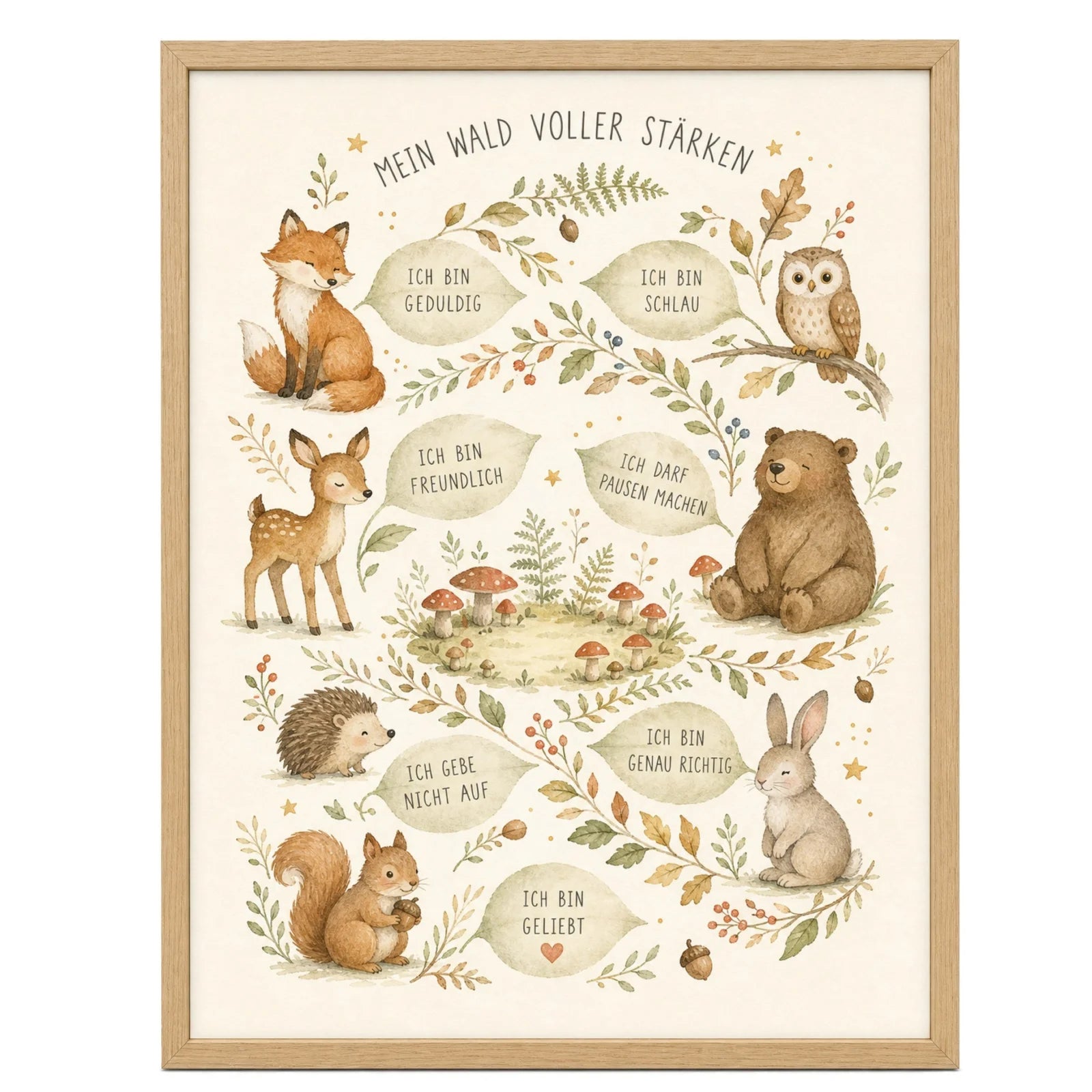 Affirmationsposter Kinderzimmer Wald voller StÀrken, im MÀdchenzimmer