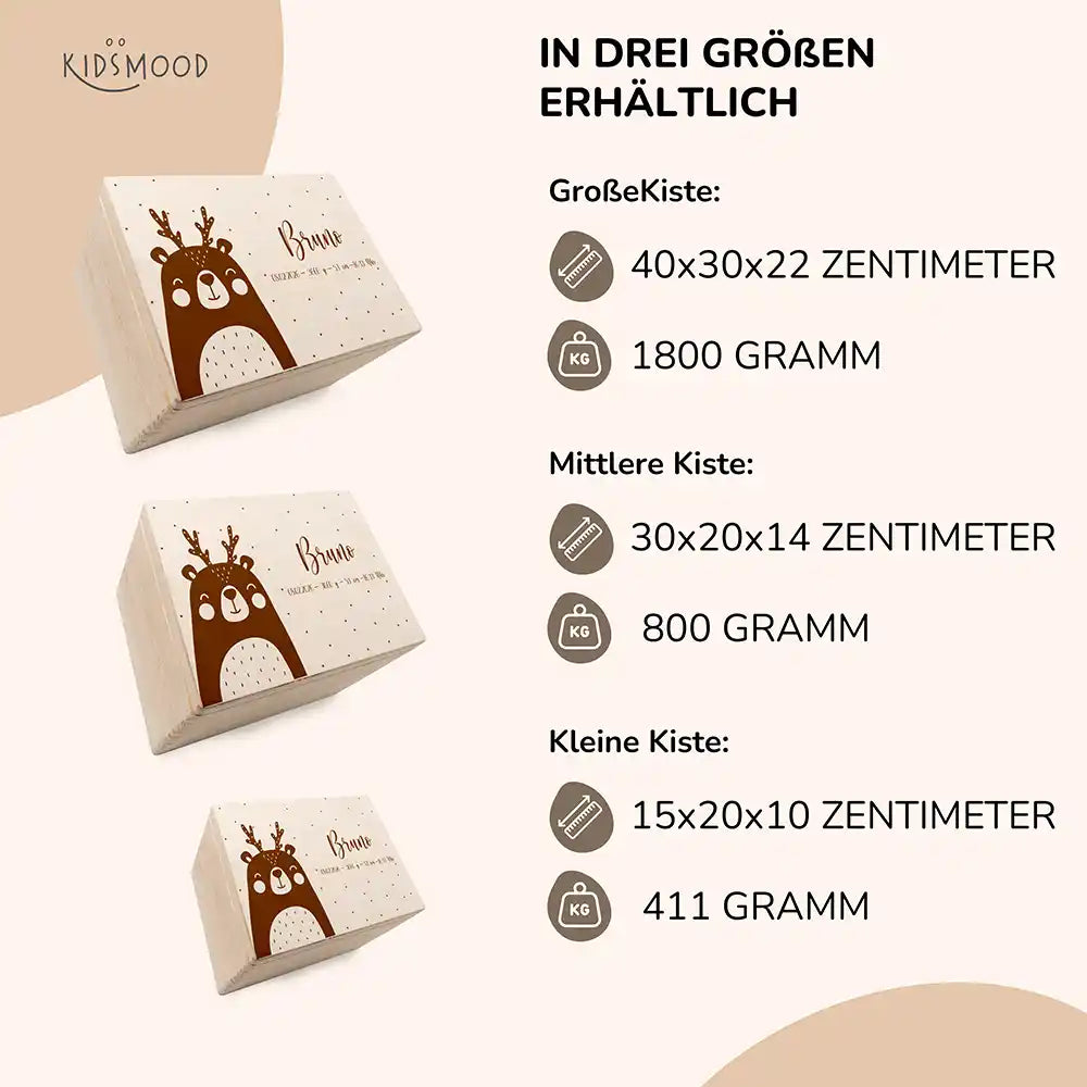 Personalisierte Erinnerungskiste X-Mas BĂ€r