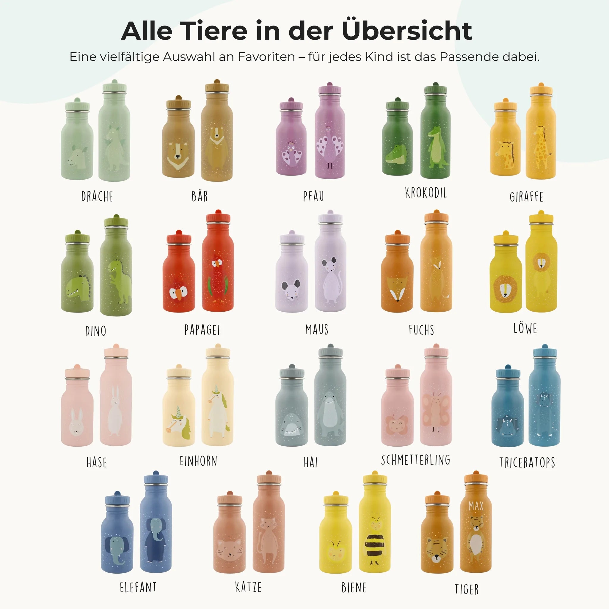 Trixie Trinkflasche Kinder Krokodil, auslaufsicher, Edelstahl mit Wunschname
